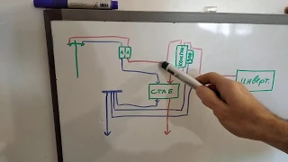 Как подключить в домашнюю сеть инвертор / генератор через контактор.