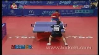 Jang Song Man vs  Cheung Yuk[Asian Olympic Qualification 2008]