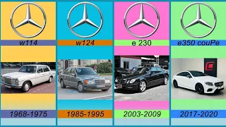 The evolution of Mercedes Benz W & E classes from 1953 to 2020