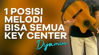 HAPALKAN POLA INI, KAMU BISA MAIN MELODI DI SEMUA KEY CENTER