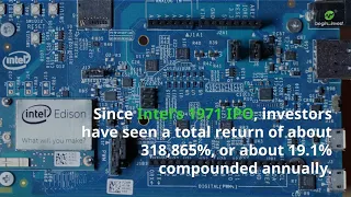 October 13th - This Day in Stock Market History