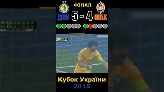 Скажена серія пенальті! Динамо 5-4 Шахтар. Фінал Кубка України-2015 #football  #dynamo #shakhtar