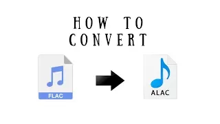 How to Convert FLAC to ALAC (Apple Lossless) on Mac