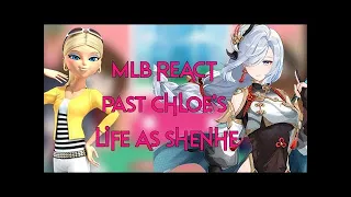 ✨MLB React to marinette's future as kocho shinobu 🌸|| Tiktok ||Gacha club||React au||✨