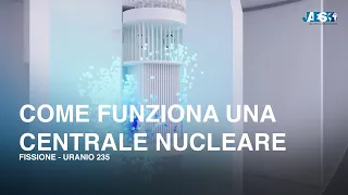 Come funziona una centrale nucleare? Fissione - Uranio 235