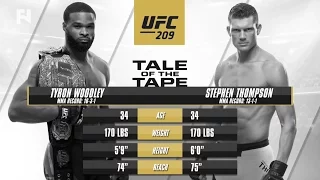 UFC 209 Preview Show: Tyron Woodley vs. Stephen Thompson 2