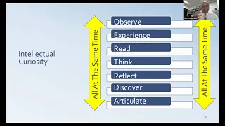 SPS Research Colloquium 2: Choosing a Research Topic