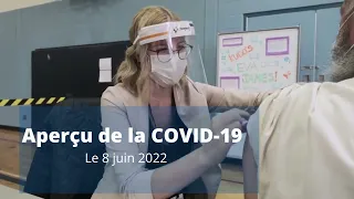 Aperçu de la COVID-19 - Le 8 juin 2022