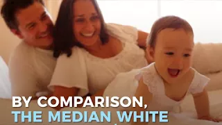 Median: Black family wealth: $1,700 | Latinx family wealth: $2,000 | White family wealth: $116,800