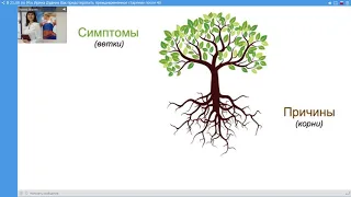 Ирина Дудник  Как предотвратить преждевременное старение после 40