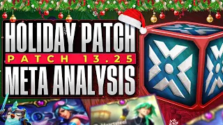 Holiday Meta Analysis 13.24B/25 | Item Economy, Open Forting, and Headliner Manipulation