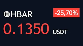 DÍA 5 | HBAR se desploma y PlanBTC vuelve a perder dinero