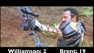 The New Barbarians (1983) Fred Williamson & Timothy Brent killcount