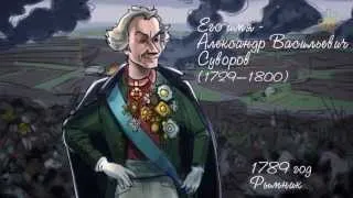 Мотивация! А.В. Суворов. Наука побеждать.