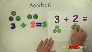 Teach Kids Basic Addition with the aid of chips and pictures - 1st grade