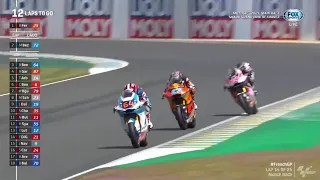 MOTO2 LE MANS || RED BULL KTM AJO KUASAI BALAPAN 🏁 MANDALIKA P5