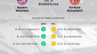 Previa Bayern München vs Fortuna Düsseldorf - Jornada 29 - Bundesliga... - Pronósticos y h...
