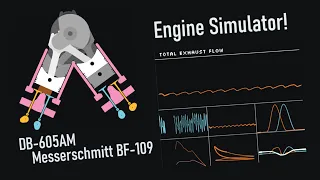 Daimler DB-605-AM, BF109 V12 in Engine Simulator