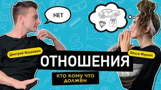 Убеждения в отношениях. Кто, кому, что и сколько должен?