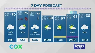 Payton's Thursday Evening Forecast: More fog and rain in the forecast