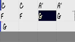 C Am F G - C Major Backing Track