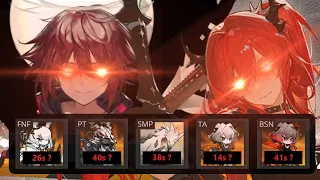 [Arknights] All Bosses Speedrun