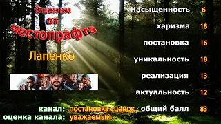 Честопрафт Антон Лапенко оценки блогеру 2019 12 21