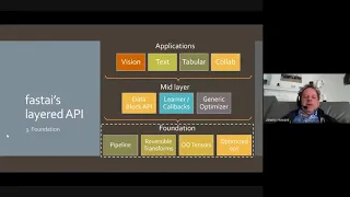 An overview of fastai2