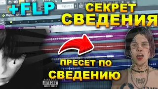 САМЫЙ ЛУЧШИЙ БЕСПЛАТНЫЙ ПРЕСЕТ ПО СВЕДЕНИЮ КАК СДЕЛАТЬ РОК ХИТ ЗА 5 МИНУТ (99% ДЖИЗУС) +FLP +ПРЕСЕТ