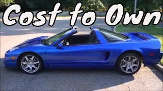 What it cost to maintain a NSX for 10 Years - Total Ownership Cost