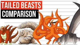 Naruto Tailed Beasts Size Comparison  | Ninja World