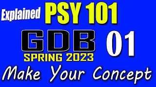 PSY101 GDB 1 Solution 2023 | PSY101 Spring 2023 GDB | AM VU Helper