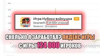 СЫГРАЛО 124 000 ИГРОКОВ В ЯНДЕКС ИГРАХ. СКОЛЬКО МОЖЕТ ЗАРАБОТАТЬ ИГРА В ЯНДЕКС ИГРАХ? РАЗРАБОТКА ИГР