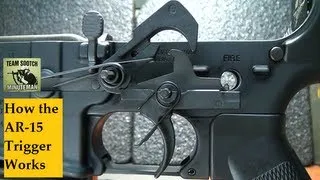 How the AR-15 Trigger Works