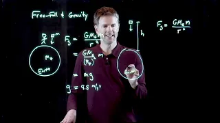 Free Fall and Gravity | Physics with Professor Matt Anderson | M6-06