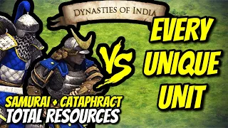 SAMURAI + CATAPHRACT vs EVERY UNIQUE UNIT (Total Resources) | AoE II: Definitive Edition