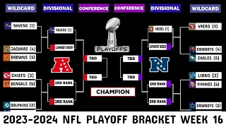 2024 NFL Playoff Bracket Week 16: The Picture where Eagles Stands after Monday Night Game