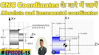 What is CNC coordinates | Absolute and Incremental coordinates in CNC | Learn about cnc coordinates