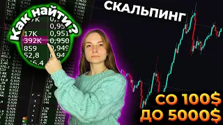 Со 100$ До 5000$ На Скальпинге Криптовалют! Итоги Недели! Трейдинг На Binance Futures!