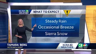 California rain and snow returns | What to expect on Feb. 7