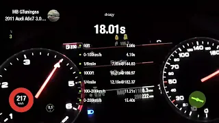 AUDI A6 C7  3.0 TDI STAGE 3+ разгон 0-200 15.40 s