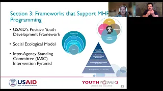 Integrating Mental Health and Psychosocial Support into Youth Programming