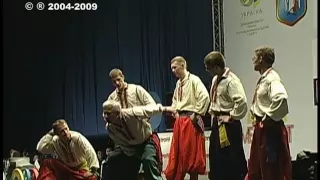 Kettlebell Juggling Show - European Weightlifting Championships   Ukraine Kiev May 2004