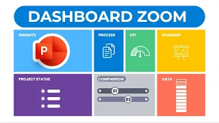 PowerPoint Infographic Dashboard + 🔥Slide Zooms🔥