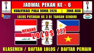 Jadwal Kualifikasi Piala Dunia ~ INDONESIA vs PHILIPINA ~ INDONESIA Lolos Putaran 3 (WAJIB MENANG)