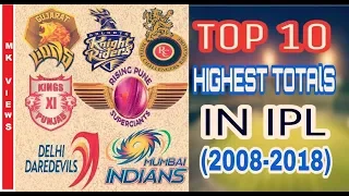 Top 10 Highest Totals in IPL History (2008-2018) !!