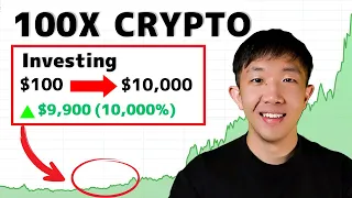 How to find the next 100x Crypto EARLY