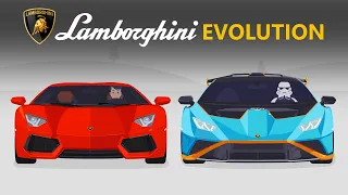 Evolution of Lamborghini (3/3) |The most Iconic and Expensive Lamborghinis