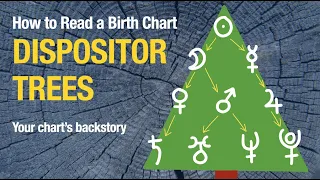 DISPOSITOR TREES: Your Chart's Backstory for Aspiring Astrologers ⭐️