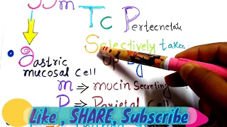 Tc Pertechnetate Surgery Mnemonic, for All Medical Students, Neet-PG, Usmle step 1 prep